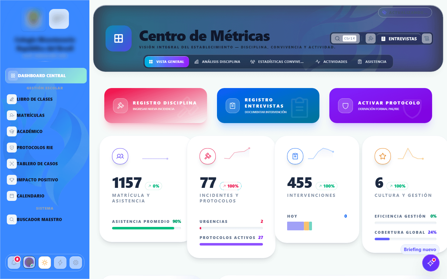 SIGCE Dashboard Preview